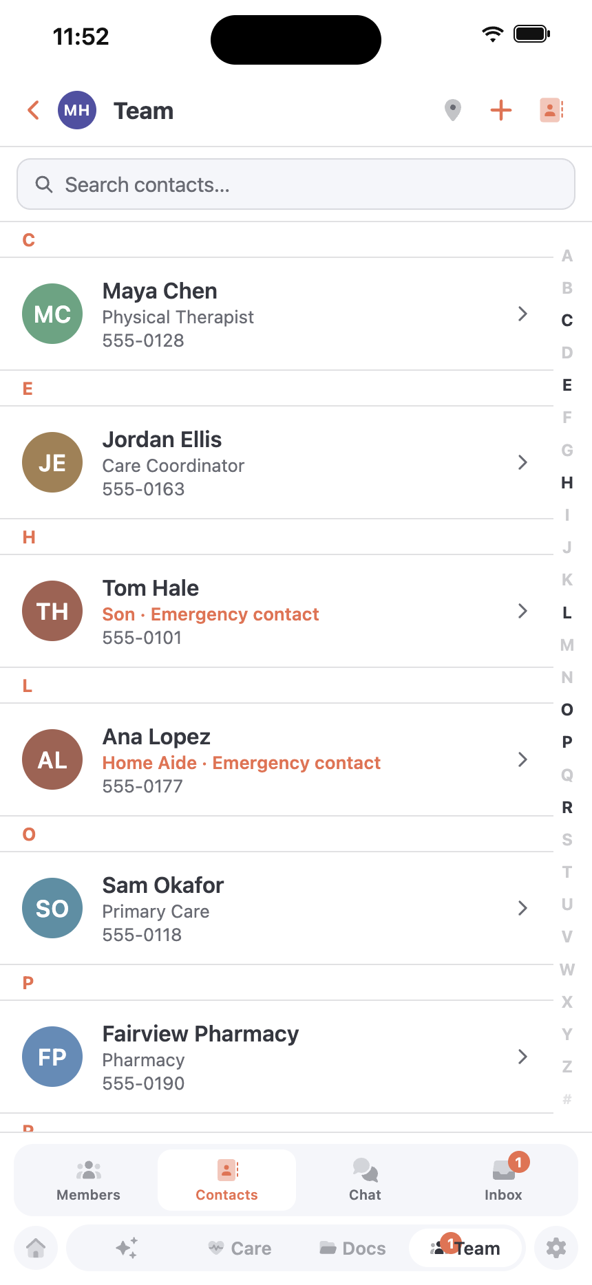 Care team