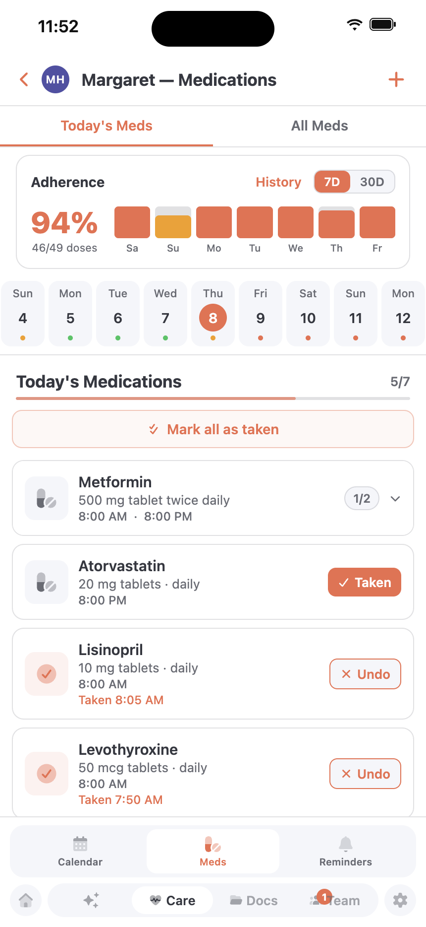 Medications
